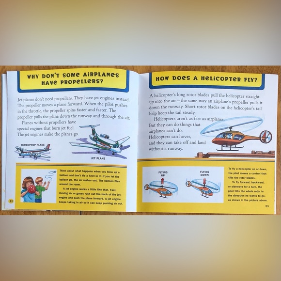 The Klutz Book of Paper Airplanes / How Do Airplanes Fly? - Picture 14 of 16